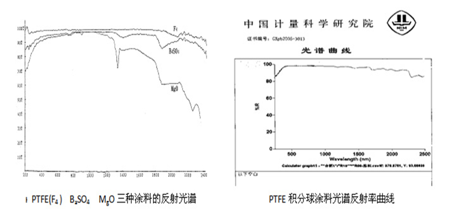 通用测光积分球1.png